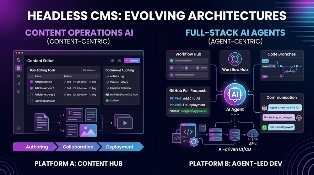 5 Best AI Sequencer Marketplaces for Music Producers in 2026