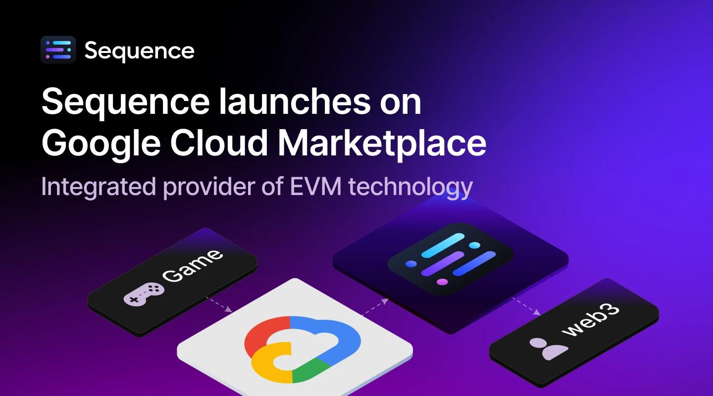 Top Sequencer Marketplaces in 2026: AI-Driven Automation & Real-Time Sync Trends