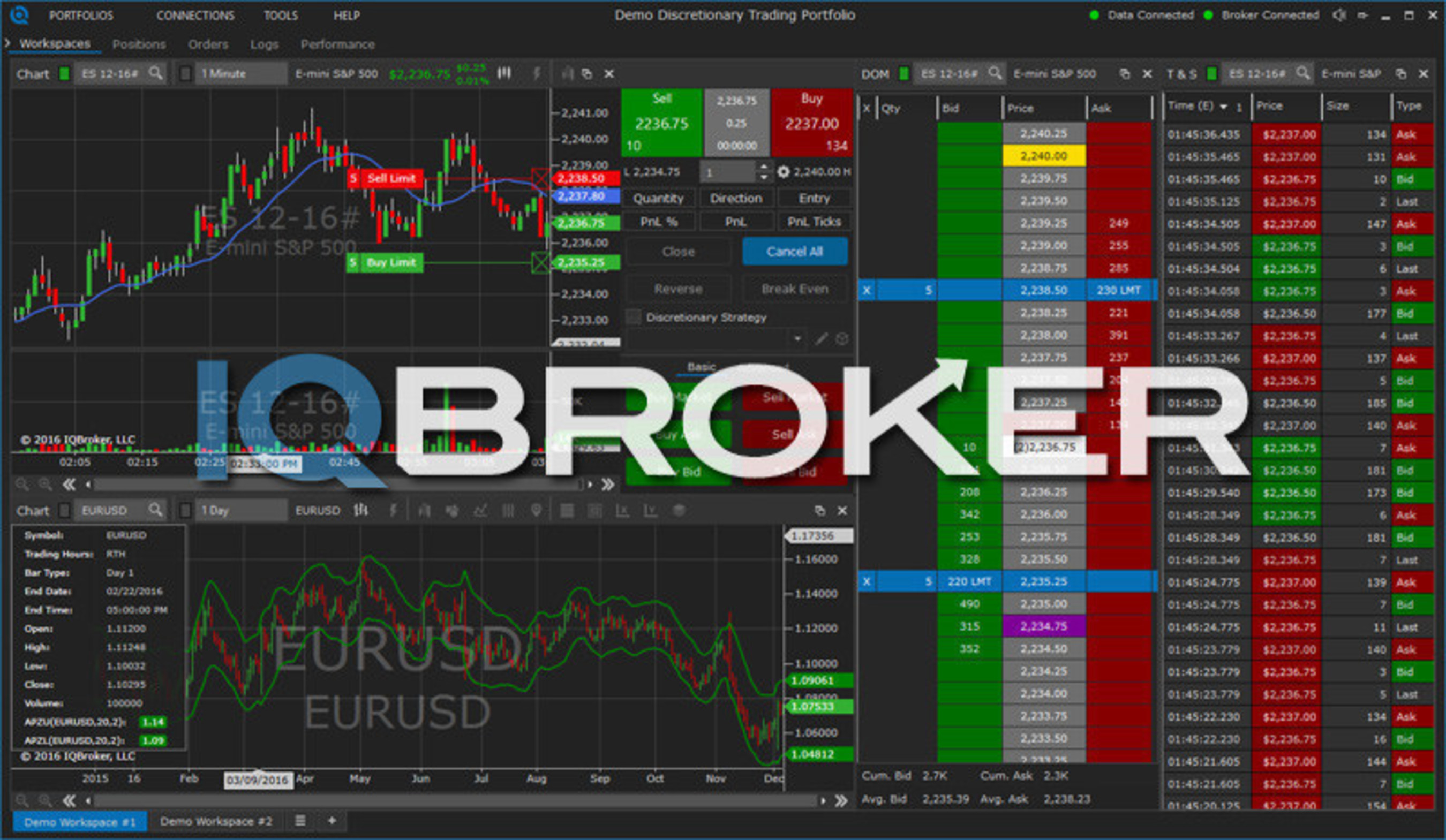 automated trading platforms