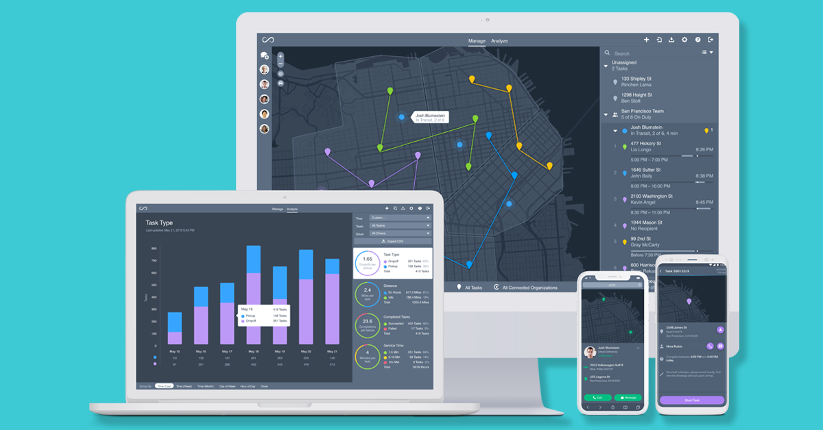 Top 5 AI-Powered Sequencer Marketplaces for 2026: Streamlining Workflow with Automated Routing