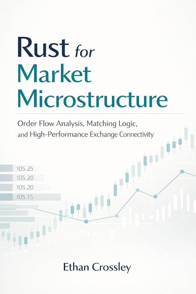 High-Performance Trading Infrastructure