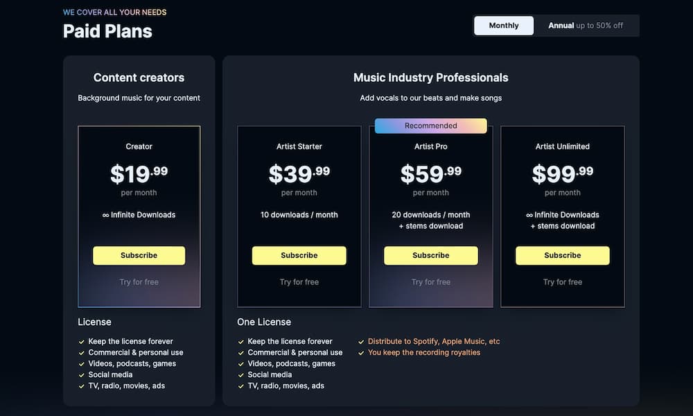Soundraw Creator Plan