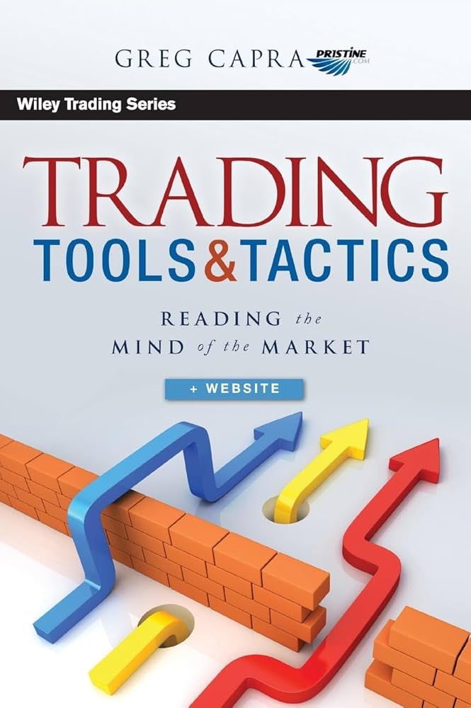 Sequence Markets Trading Tools