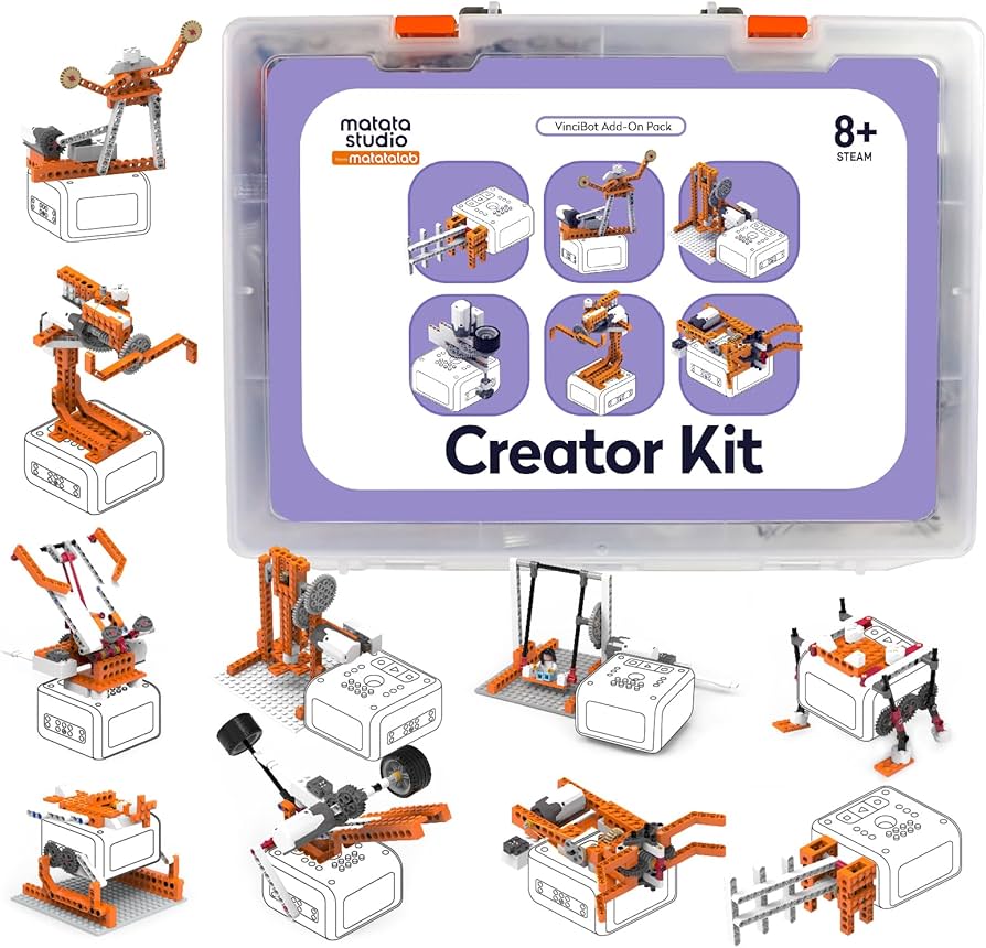 ConvertKit Creator Kit