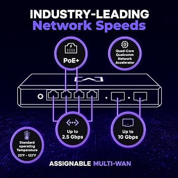 Network Accelerator