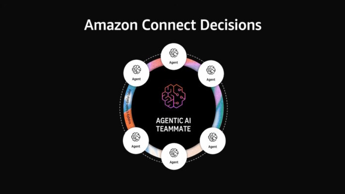 AI Sequencer Software License