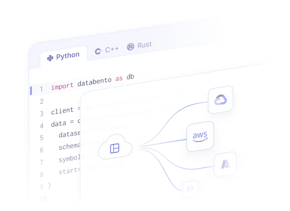 real-time bid adjustment dashboard L2 sequencer